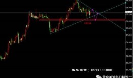 原油行业最新爆料,价格波动背后的秘密与未来趋势